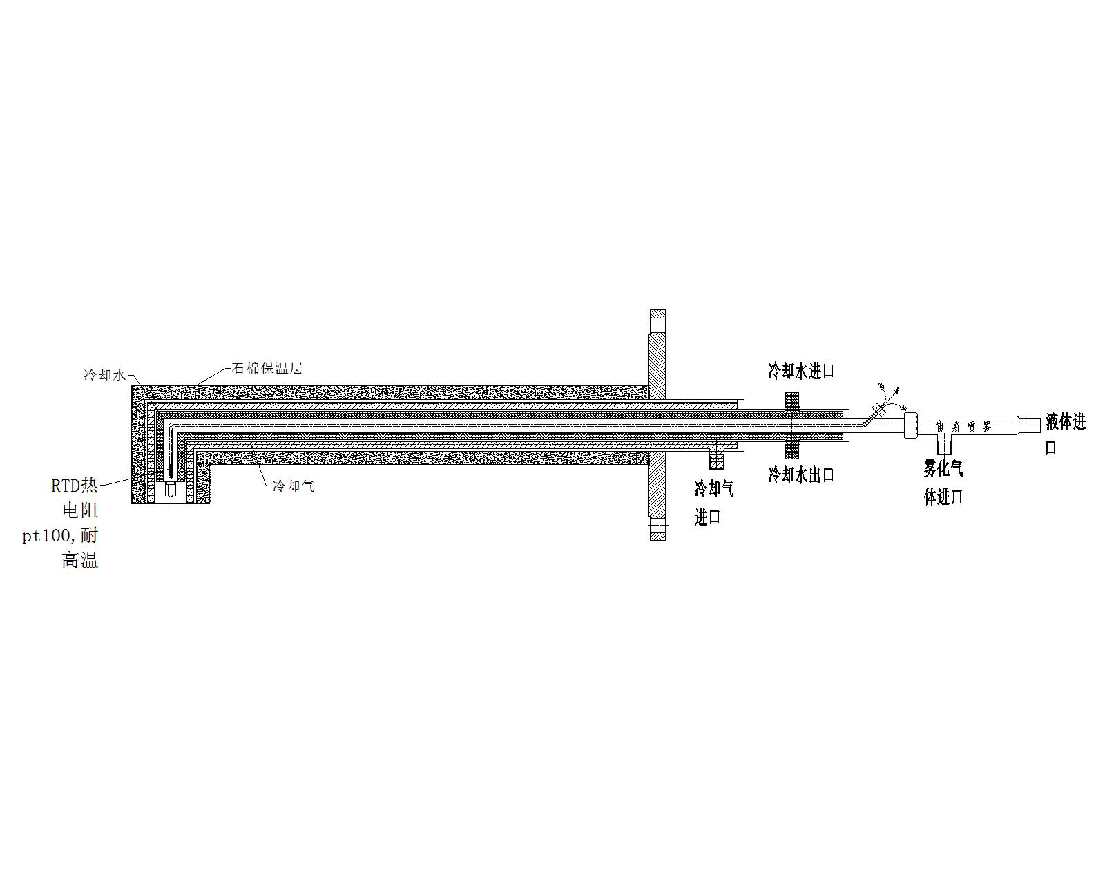 保溫降溫噴槍-Model.jpg