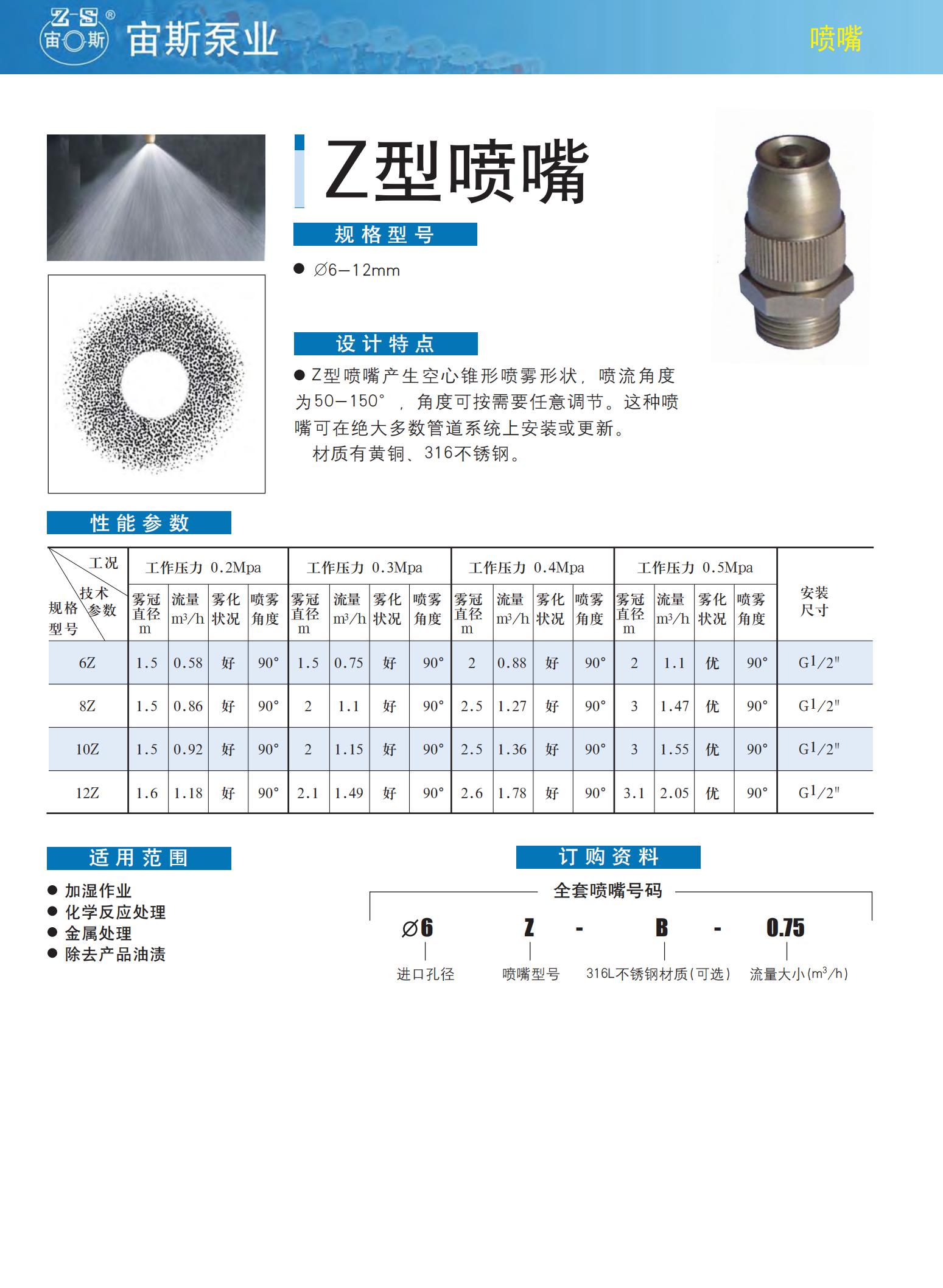 宙斯噴嘴產(chǎn)品_12.jpg