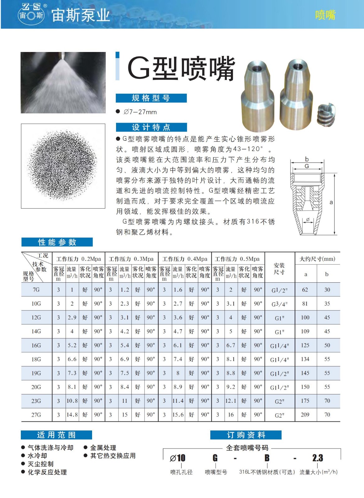 宙斯噴嘴產(chǎn)品_10.jpg