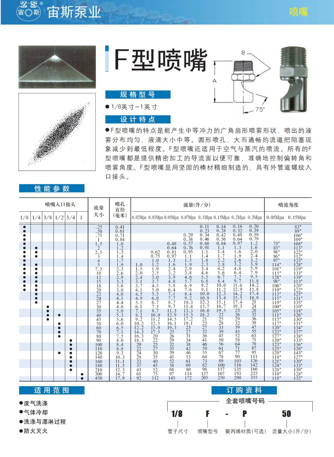 宙斯噴嘴產(chǎn)品_08.jpg