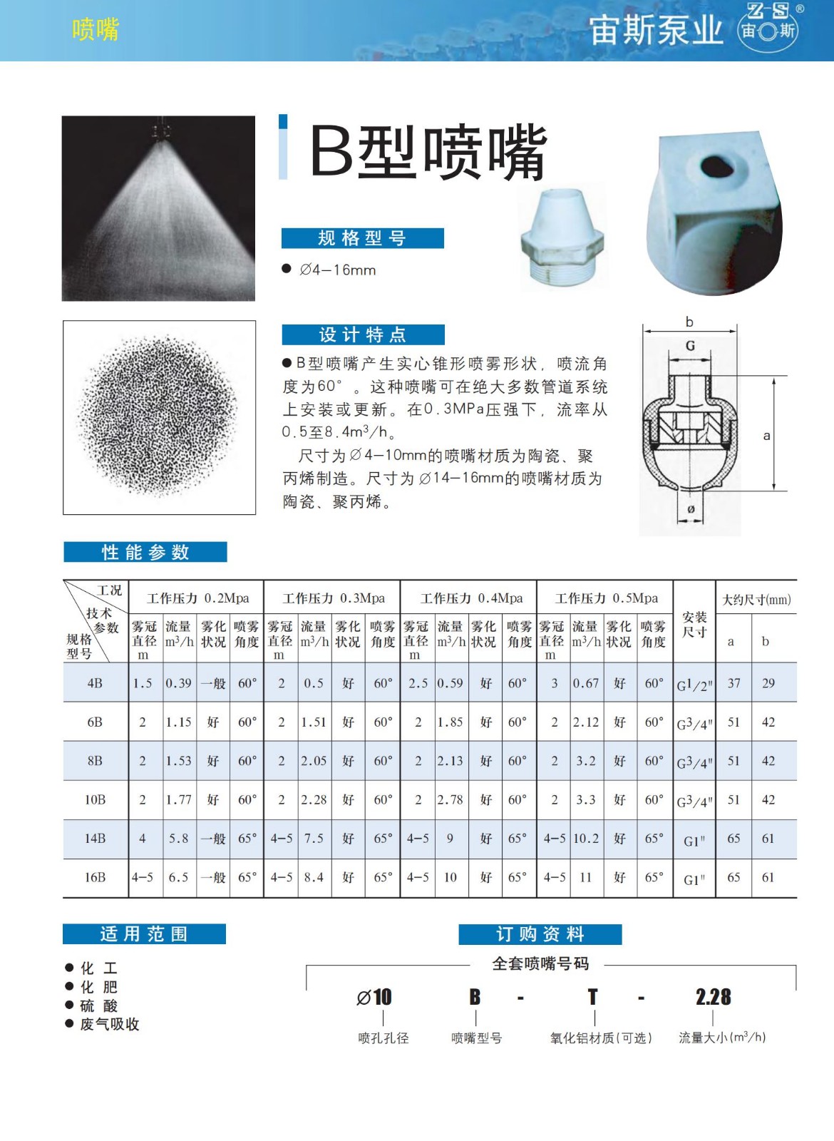 宙斯噴嘴產(chǎn)品_11.jpg
