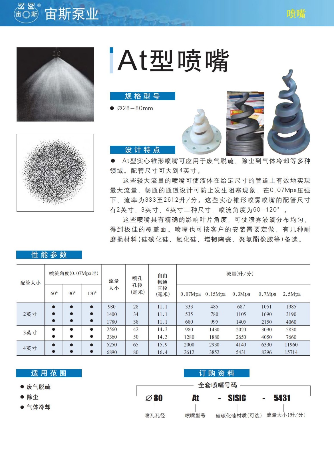宙斯噴嘴產(chǎn)品_02.jpg