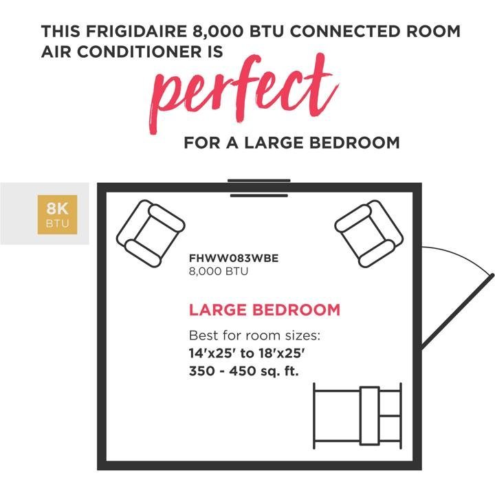 Frigidaire 8,000 BTU 115-Volt Window Air Conditioner, Wi-Fi, Energy Star, FHWW083WBE - Image 9