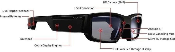 Blade AR Smart Glasses, with Amazon Alexa Built-in, HD Camera and Voice-Controls - Image 3