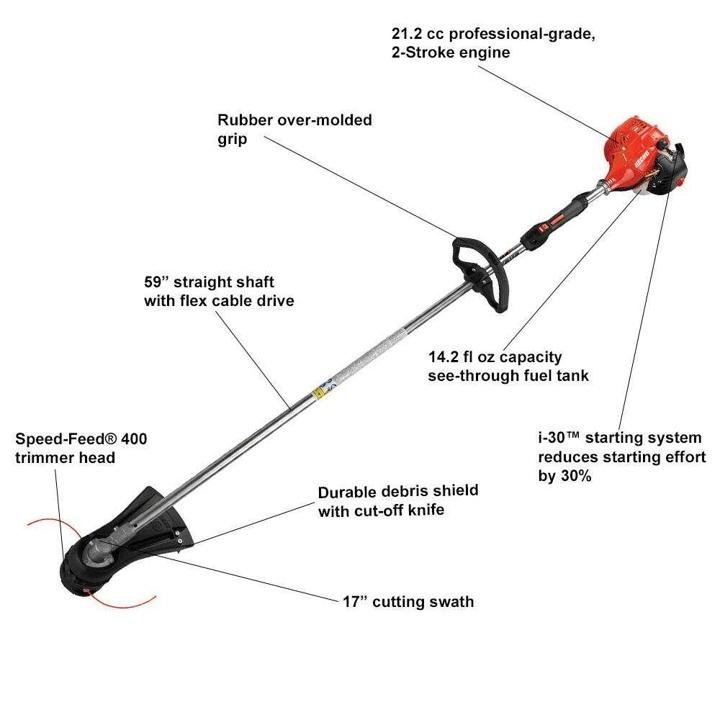 ECHO 21.2 cc Gas 2-Stroke Cycle Straight Shaft Trimmer - Image 6
