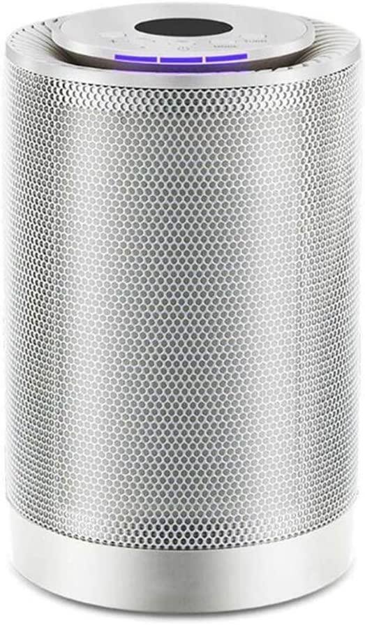 NICEYY Electric Space Indoor Electric Space Heater with 1500W Adjustable Thermostat Tip-Over & Overheat Protection Timing Function 120° Shaking Head Home Office